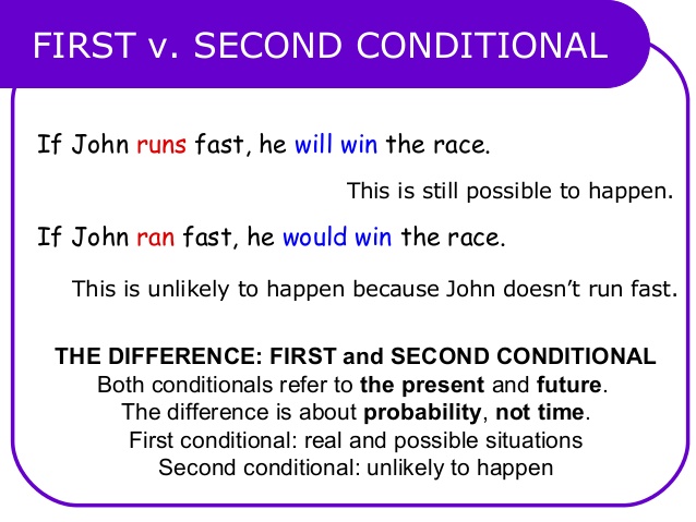 first and second conditional exercises pdf