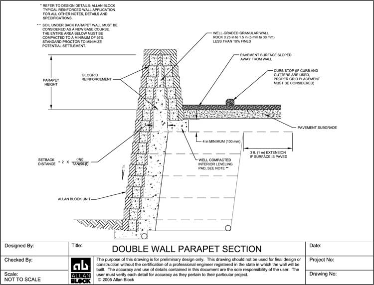 gabion wall design pdf