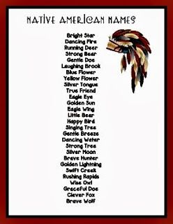 hopi language dictionary names list