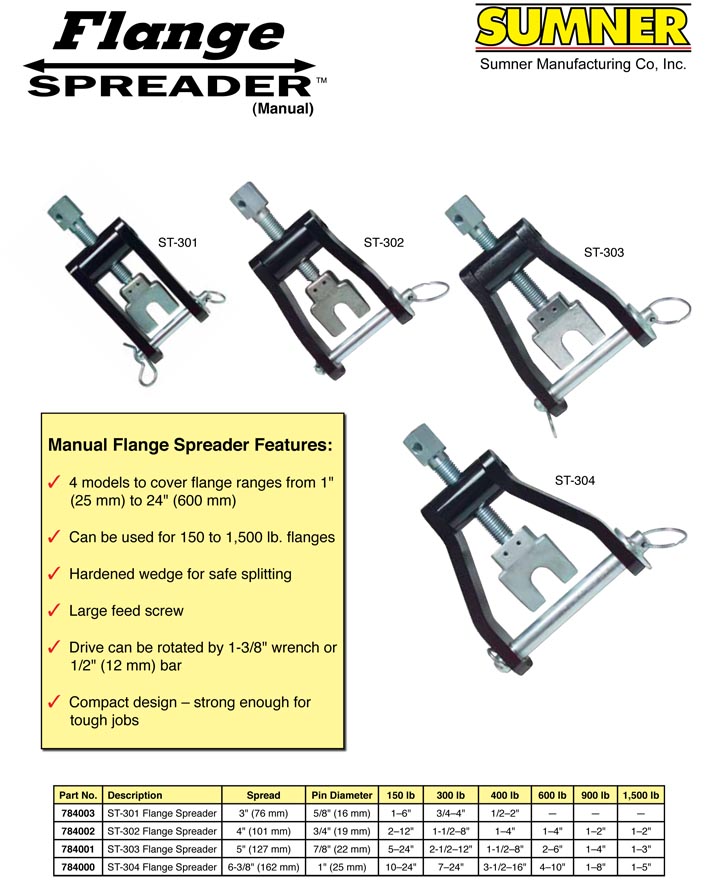 manual flange spreader