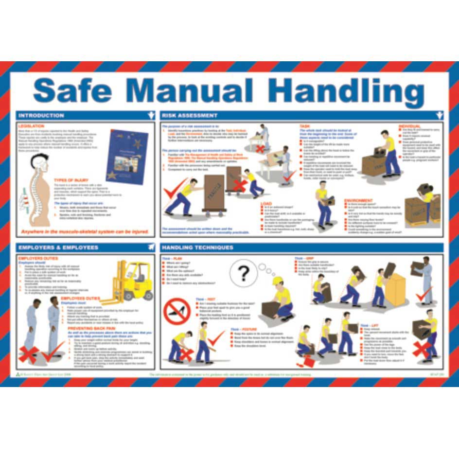 haacon container lifting safety manual