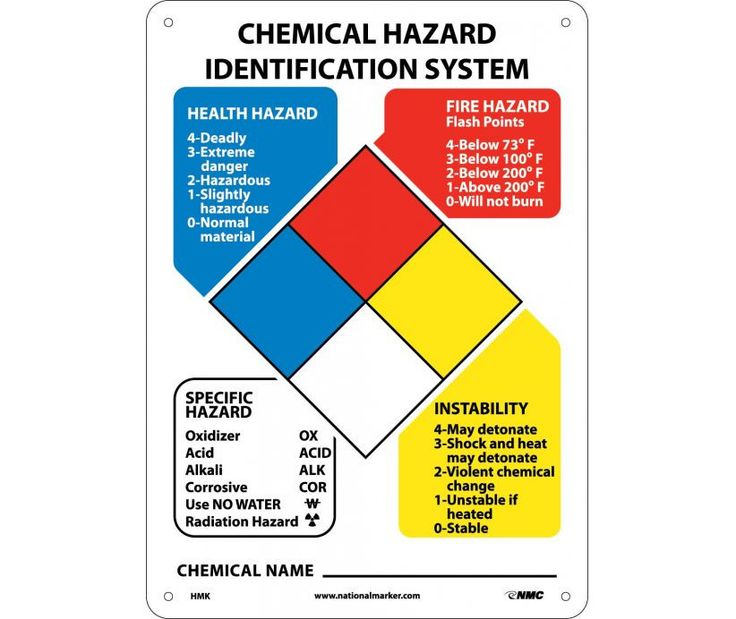 hazardous area classification guide nz