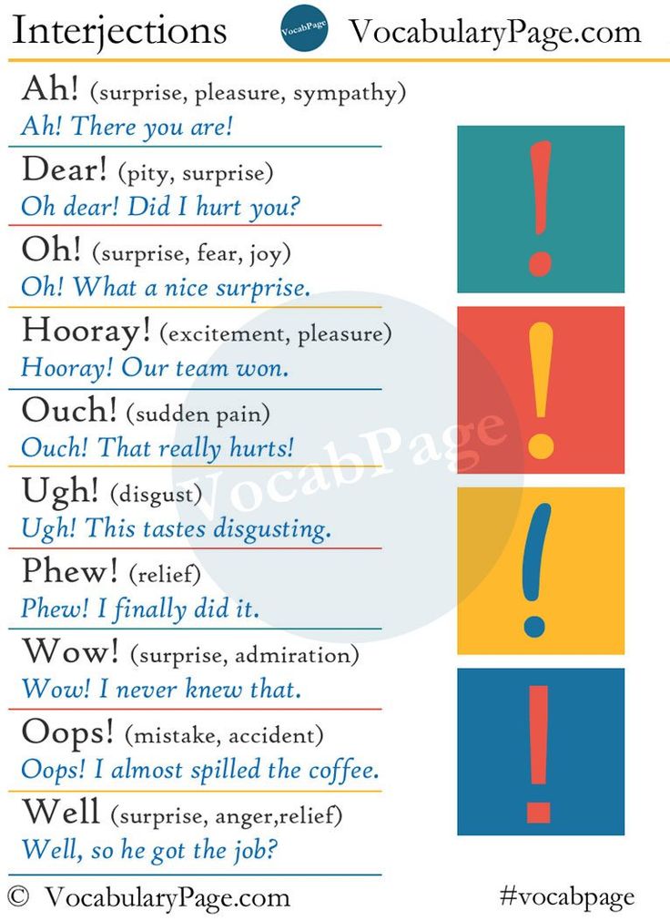 exclamations in english exercises pdf