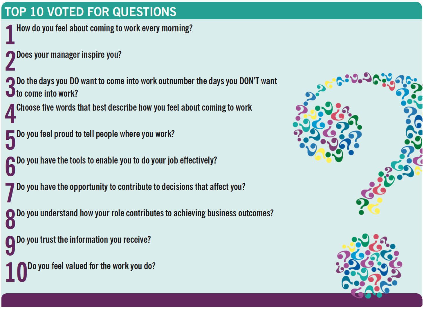 employee engagement survey questionnaire pdf