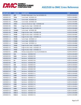 fme transformer reference guide 2018