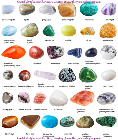 gemstones list with pictures and meanings pdf