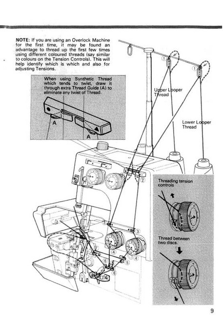 globe cub 6 sewing machine manual
